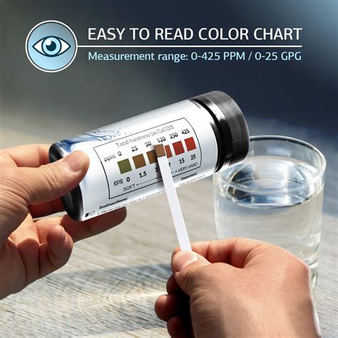 easy water hardness test|hard water ppm chart.